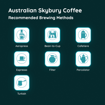 Australian Skybury Coffee