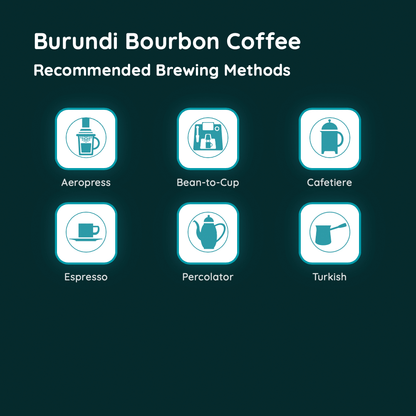 Burundi Bourbon Coffee