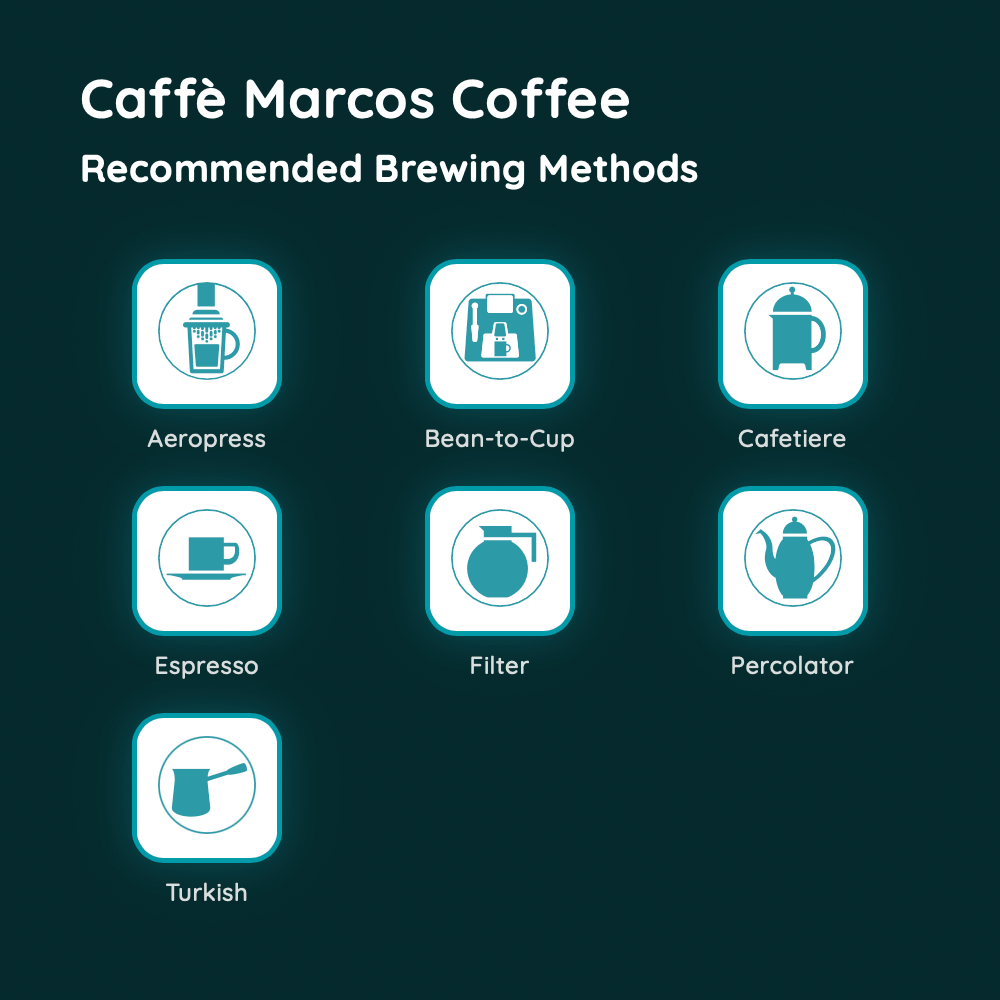 Caffè Marcos Coffee