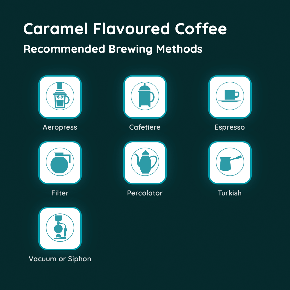 Caramel Flavoured Coffee