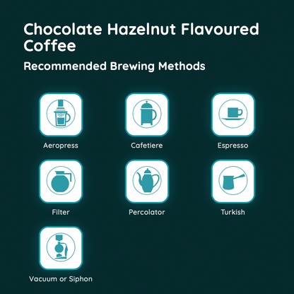 Chocolate Hazelnut Flavoured Coffee