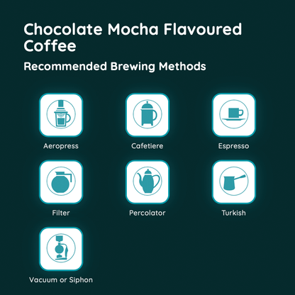 Chocolate Mocha Flavoured Coffee