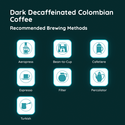 Dark Decaffeinated Colombian Coffee