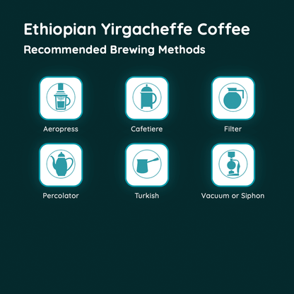 Ethiopian Yirgacheffe Coffee