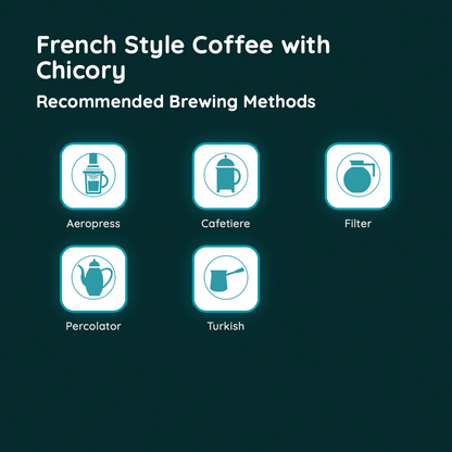 French Style Coffee with Chicory
