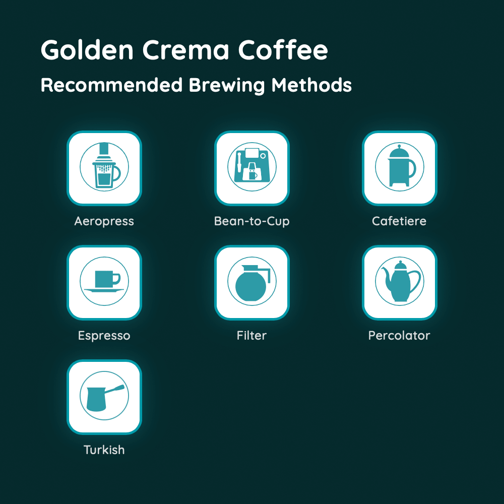 Golden Crema Coffee