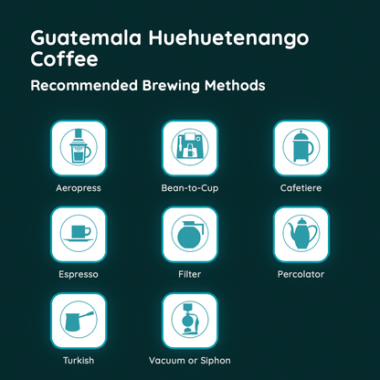 Guatemala Huehuetenango Coffee
