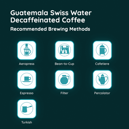 Guatemala Swiss Water Decaffeinated Coffee