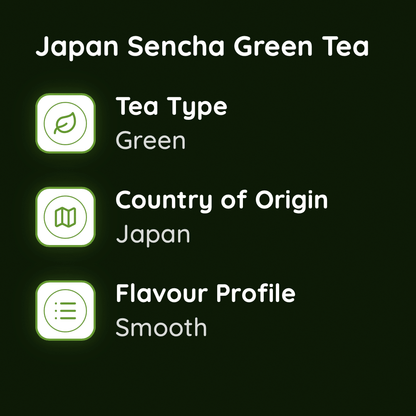 Japan Sencha Green Tea