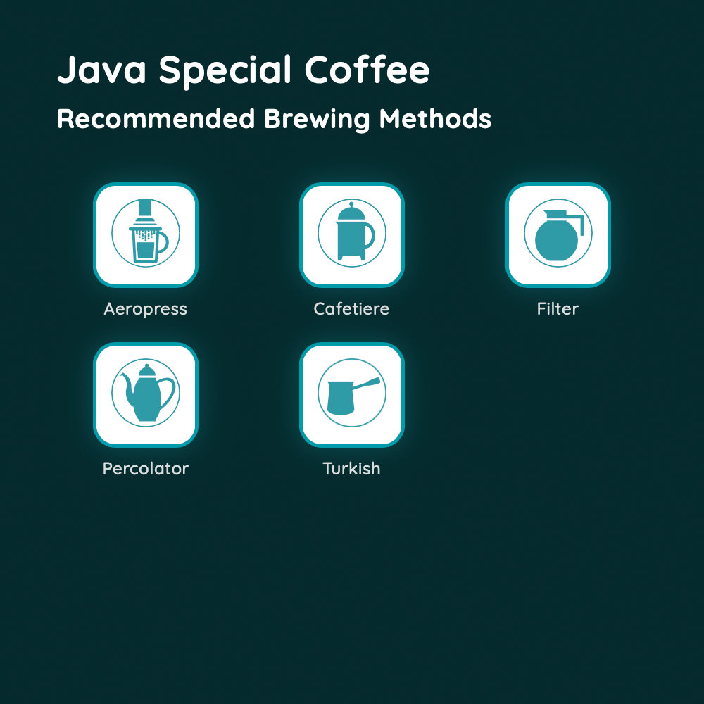 Google Java Coffee Java Special Coffee – Coffee-Direct.co.uk