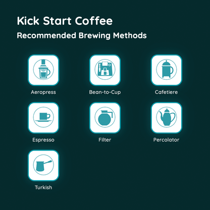 Kick Start Coffee