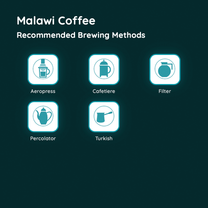 Malawi Coffee