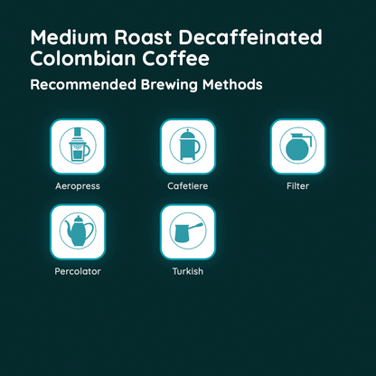 Medium Roast Decaffeinated Colombian Coffee