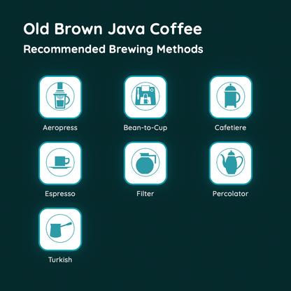 Old Brown Java Coffee