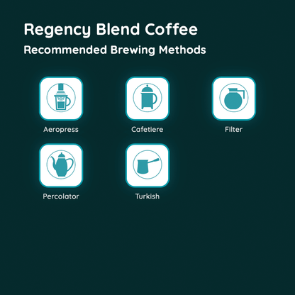 Regency Blend Coffee