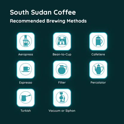 South Sudan Coffee