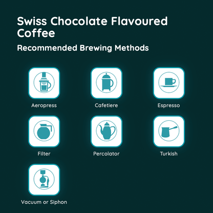 Swiss Chocolate Flavoured Coffee