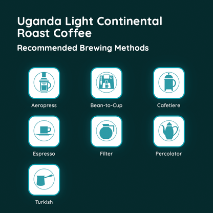 Uganda Light Continental Roast Coffee