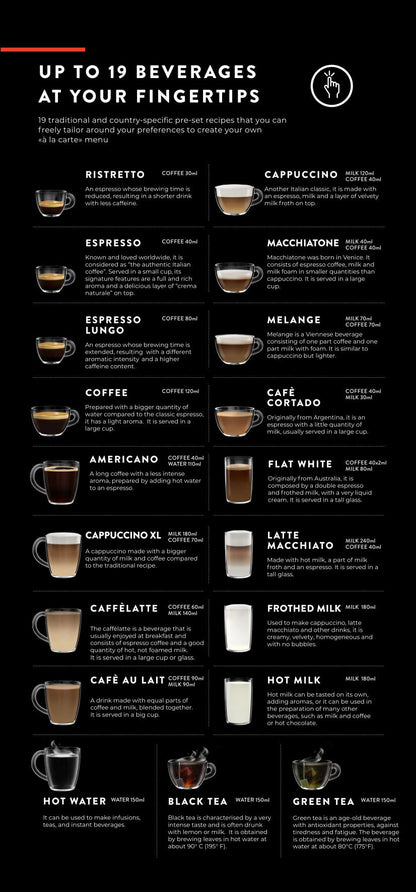 Gaggia Accademia Bean-to-Cup Coffee Machine